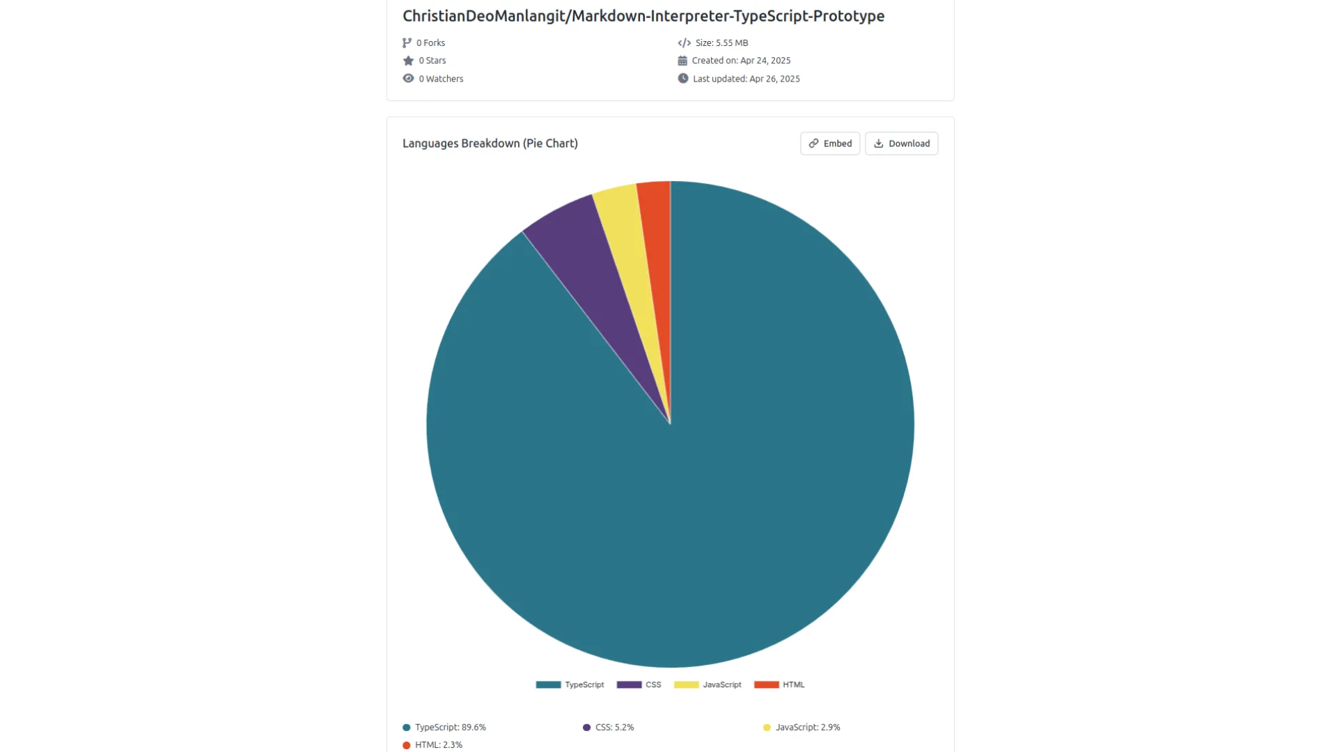 GitHub Repository Language Analyzer Screenshot 3